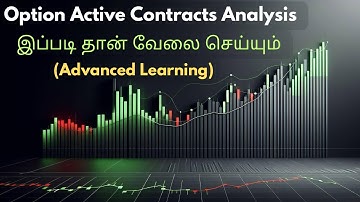 Option Active Contract Analysis (Part-1)