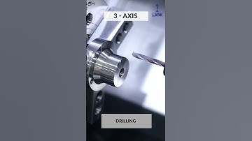 𝗠𝗲𝗲𝘁 𝘁𝗵𝗲 𝗦 𝗧𝘂𝗿𝗻 𝟮𝗠 𝗖𝗼𝗺𝗽𝗮𝗰𝘁 𝗧𝘂𝗿𝗻𝗺𝗶𝗹𝗹 𝗖𝗲𝗻𝘁𝗲𝗿