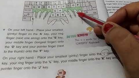 Class 3 chapter 4 Touch typing