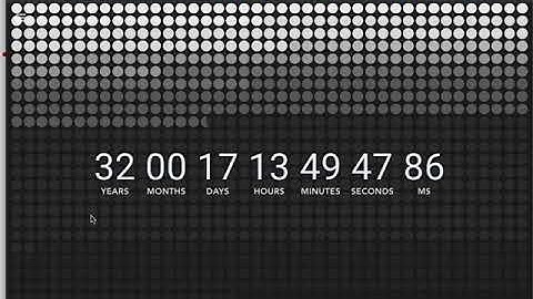 4.4 IMDB Clone with pagination | El Captain