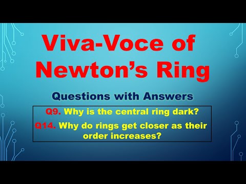 Newton's Ring |