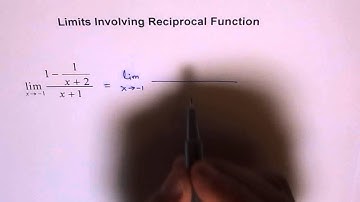 Limits Reciprocal Functions Calculus MCV4U
