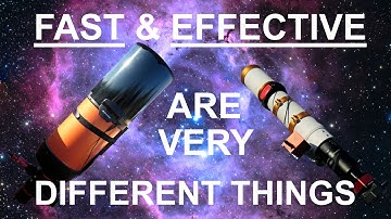 The Myth of the "Fast" Telescope