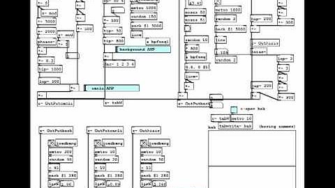 Sound Environment Patch with PureData