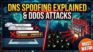  DNS Spoofing AttackIdentify a DNS Zone Transfer Vulnerability & Plan DOS and DDOS Attacks Part 5