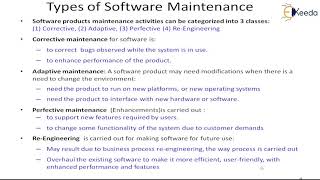 Celebrity Software Maintenance and Reverse Engineering - Software Testing & Maintenance - Software Engineering Net Worth