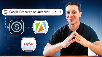 Google Search Automation Using Serper.dev + Zapier