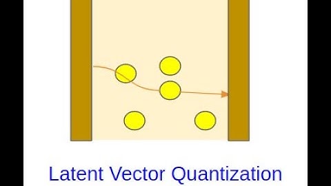 Vector Quantization in latent space