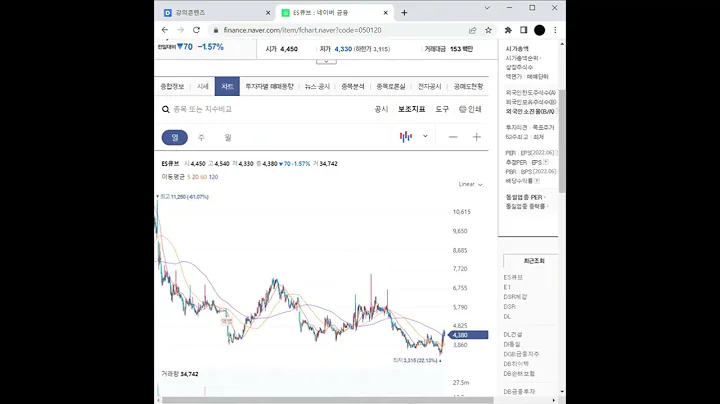캠핑 관련주 ES큐브 주가 전망 및 차트 분석