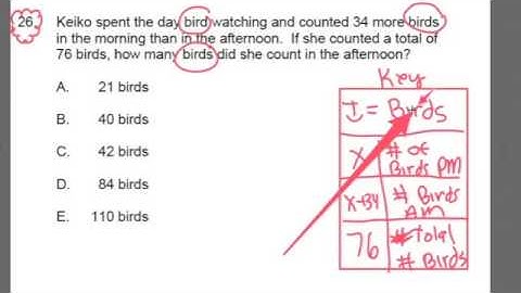 CBEST MATH #26 ~ Algebra WP1 ~ GOHmath.com