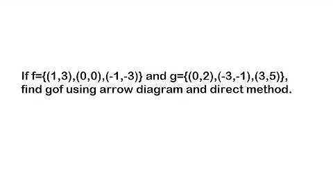 Important question on composite function ll IR Simkhada