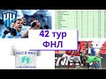 ФНЛ. Обзор 42 тура. Кто вышел в РПЛ, отмена стыков, Оренбург не пустили, гол вратаря Чертаново