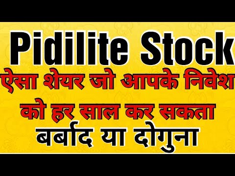 Pidilite Share Latest News Today |Pidilite Share Analysis | Pidilite ...