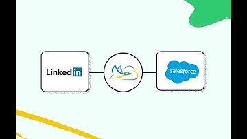 LinkedIn Salesforce integration