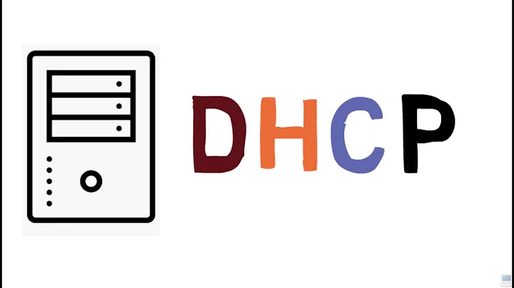 DHCP explained- DORA Process