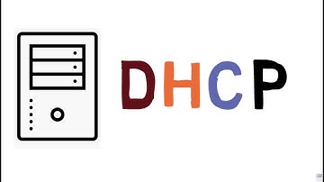 DHCP explained- DORA Process