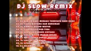 VIRAL TIKTOK D7 SLOW R3MIX #viral #music #like #love #fyp #best