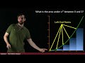 The Definite Integral Part I: Approximating Areas with rectangles