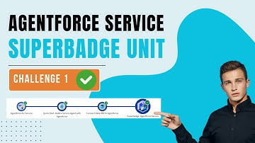 Agentforce for Service superbadge unit Challenge 1 #agentforce