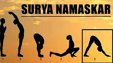 Learn  Step by Step Surya Namaskar