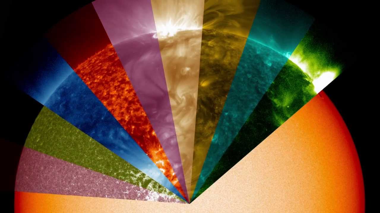 Sun in 3 different wavelengths