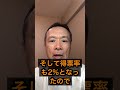 参政党、すごいことになっている!参議院選挙10名!? 梅村議員比例代表へ?