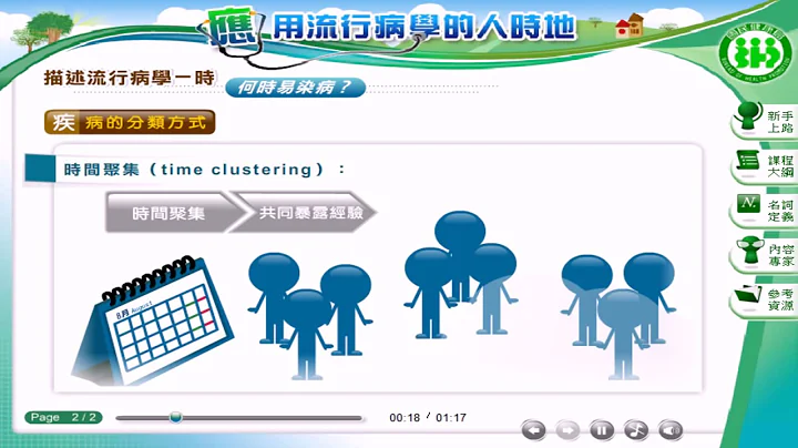 50696_“流行病学的人、时、地”课程_何时易染病？ - 天天要闻