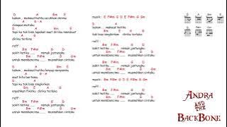 Download lagu kunci gitar & lirik lagu | Andra and the BackBone - musnah