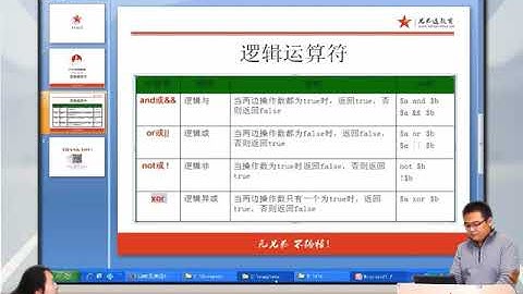 兄弟连新版 PHP教程 3.8.7 PHP逻辑运算符