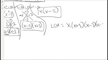 Algebra 2: Adding/Subtracting Rational Expressions