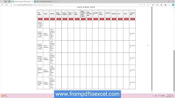 Invoice Data Extraction Tool - Extract and Organize Invoice Data into Excel Automatically
