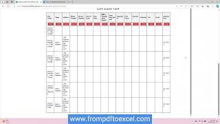 Invoice Data Extraction Tool - Extract and Organize Invoice Data into Excel Automatically