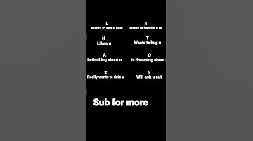 What each letter means to u🤭🤭 #LoversLetter