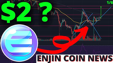 Enjin coin news today | Enjin coin price prediction | ENJ coin price prediction | Crypto news today