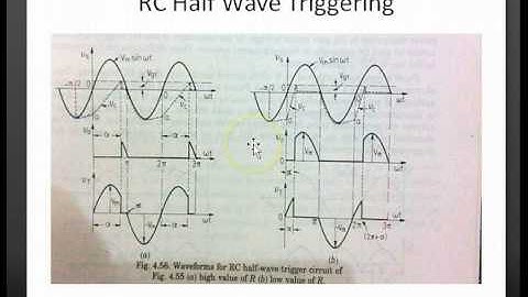 RC Half Wave Triggering Circuit for a thyristor