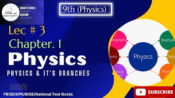 Class 9th Physics Chapter 1: Physical Quantities and Measurement || Branches of Physics Lec. 3