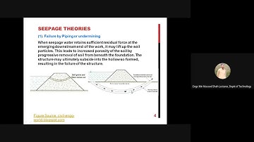 Irrigation and Design of Hydraulic Structures Lecture 6 Google Meet Recording seepage theories Bligh