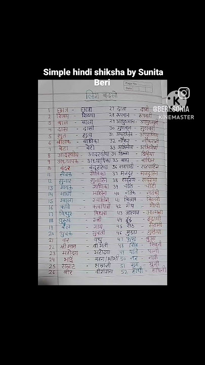 ling badlo/ hindi grammar/simple hindi sheeksha by Sunita Beri