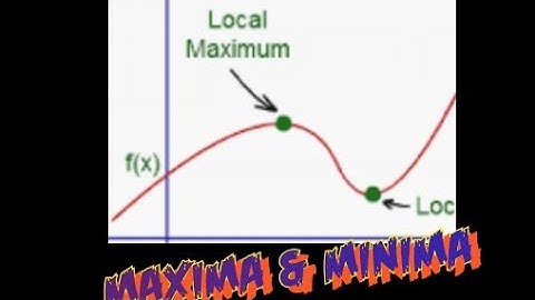 Maxima and Minima word problems