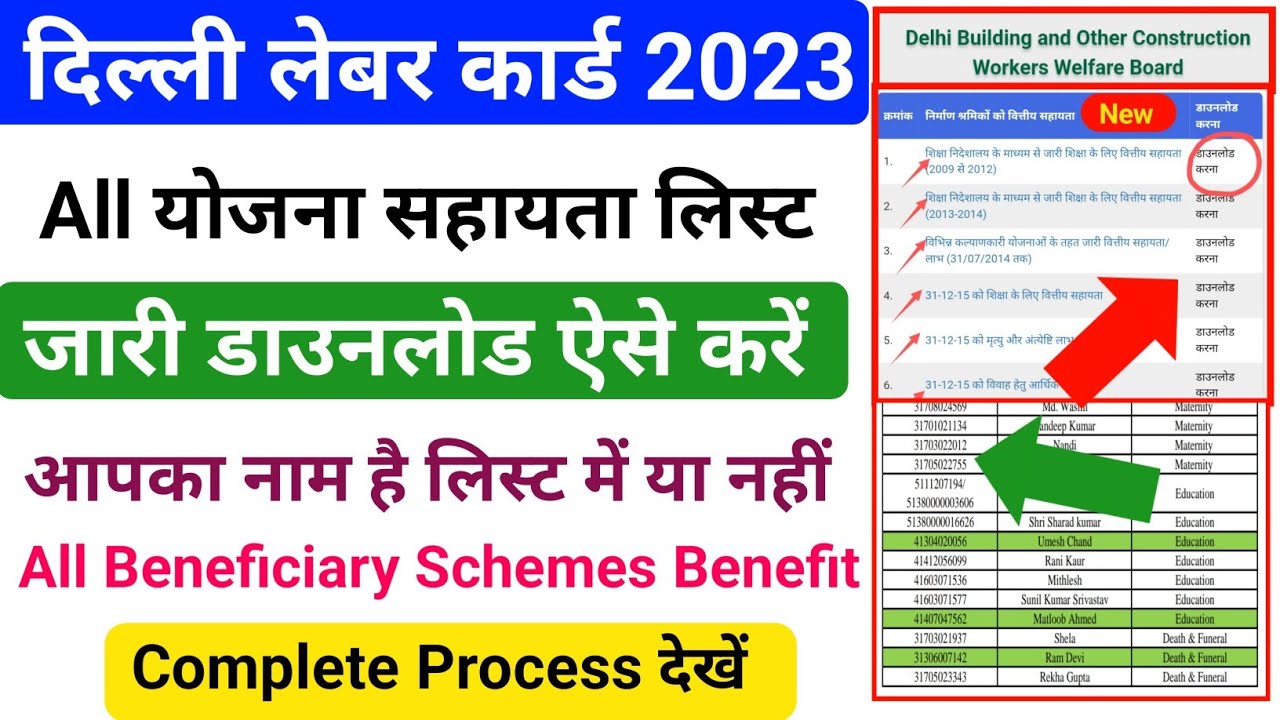 Delhi Labour Card Scheme All List डाउनलोड Delhi Labour Card Ke Fayde