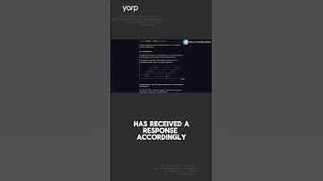 Product development: CPU bound 1.4 #docker #coding #programming