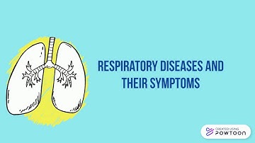 Respiration (Part 3) Form 3
