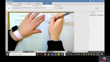 Step Up To Writing Process