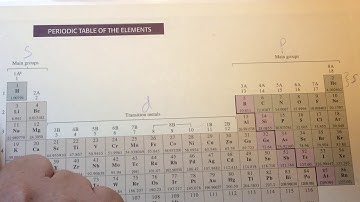 Aleks Writing the electron configuration of a neutral atom with S and P electrons only