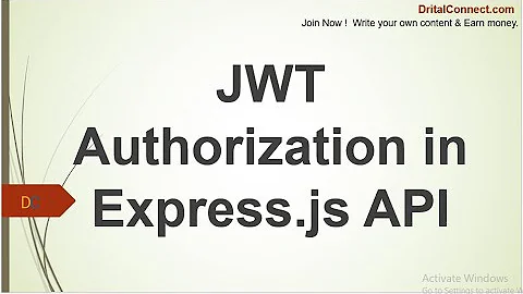 Authorization using JWT token & Refresh Token in Express.js API & Node.js
