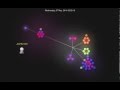 Capture de la vidéo Audio Poison Strontium-90 Development Using Gource And Github Repository