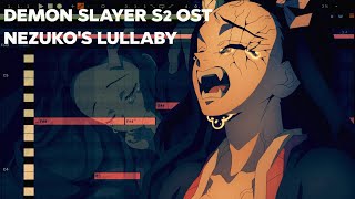 Demon Slayer Season 2 Episode 7 OST - Nezuko's Lullaby (Nezuko's Theme Slow Version) [HQ Cover]