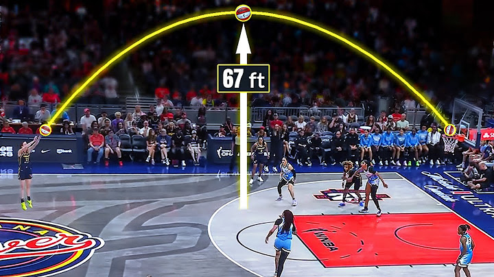 Caitlin Clark's DEEPEST Shots of Her Career!