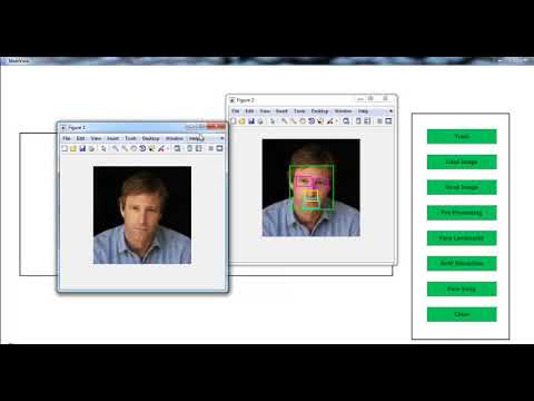 Ieee Image Processing Projects | Ieee Image Processing Thesis