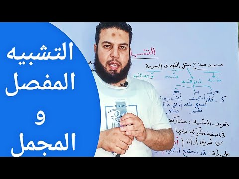 التشبيه المفصل المجمل مع أستاذ عماد إبراهيم